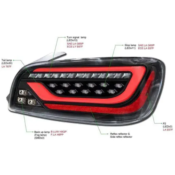 Bestpreis Depo Rückleuchten LED Schwarz - TLL-S2000D-JM