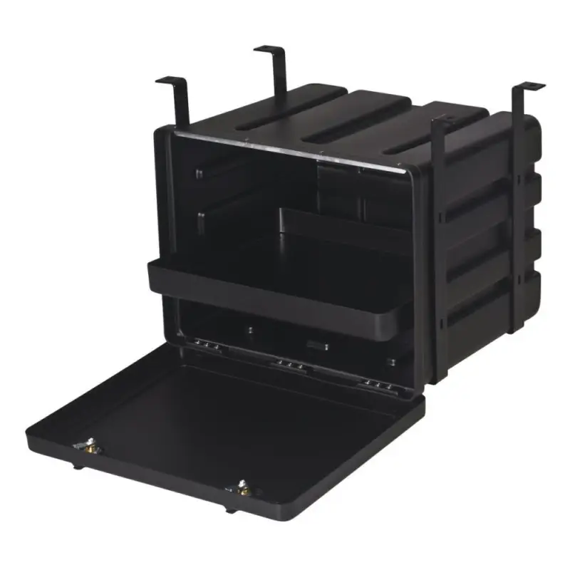 Sonderaktion Staukasten aus HDPE