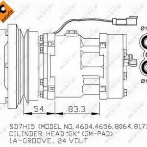 Sonderangebot NRF 32281 - Kompressor, Klimaanlage - EASY FIT
