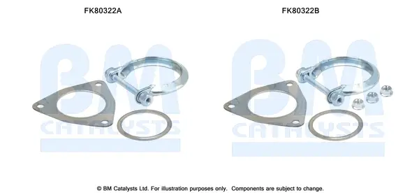 BM CATALYSTS FK80322 - Montagesatz, Katalysator Online Kaufen