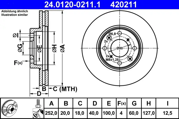 Sale ATE 24.0120-0211.1 - Bremsscheibe