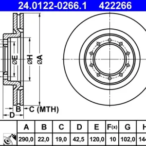 Neu Im Sortiment ATE 24.0122-0266.1 - Bremsscheibe